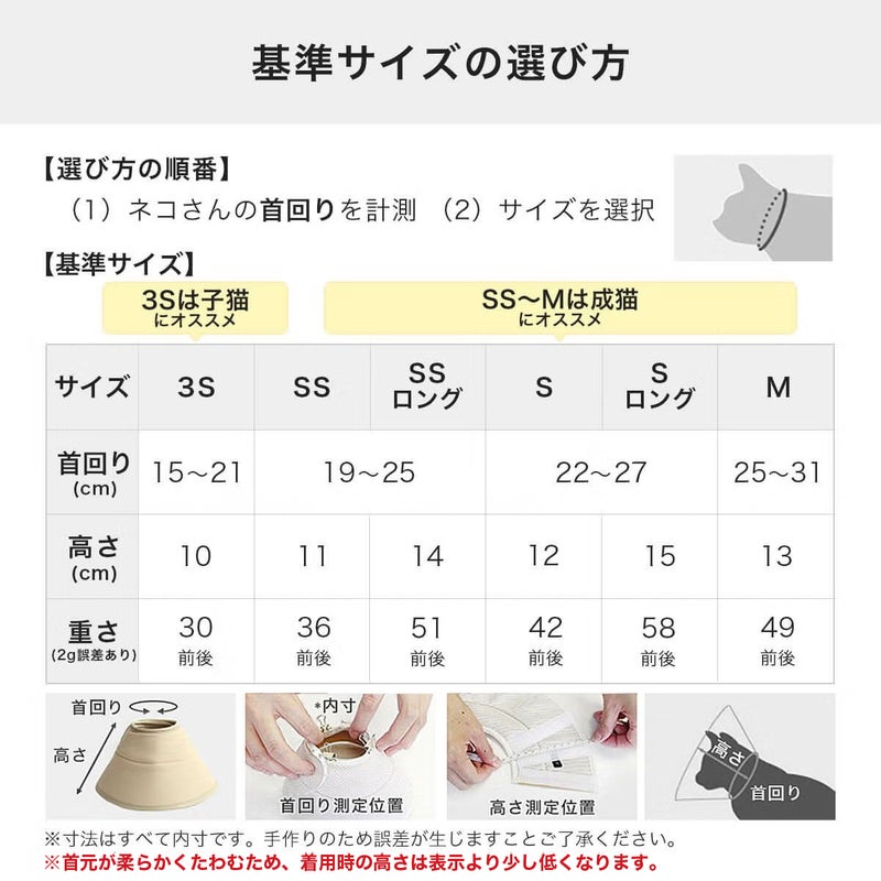 基準サイズの選び方