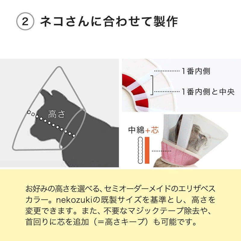 フェザーカラー【透明・ソフト】はネコさんに合わせて製作