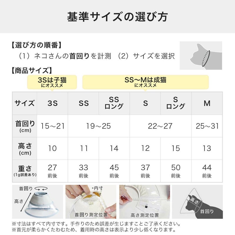 基準サイズの選び方