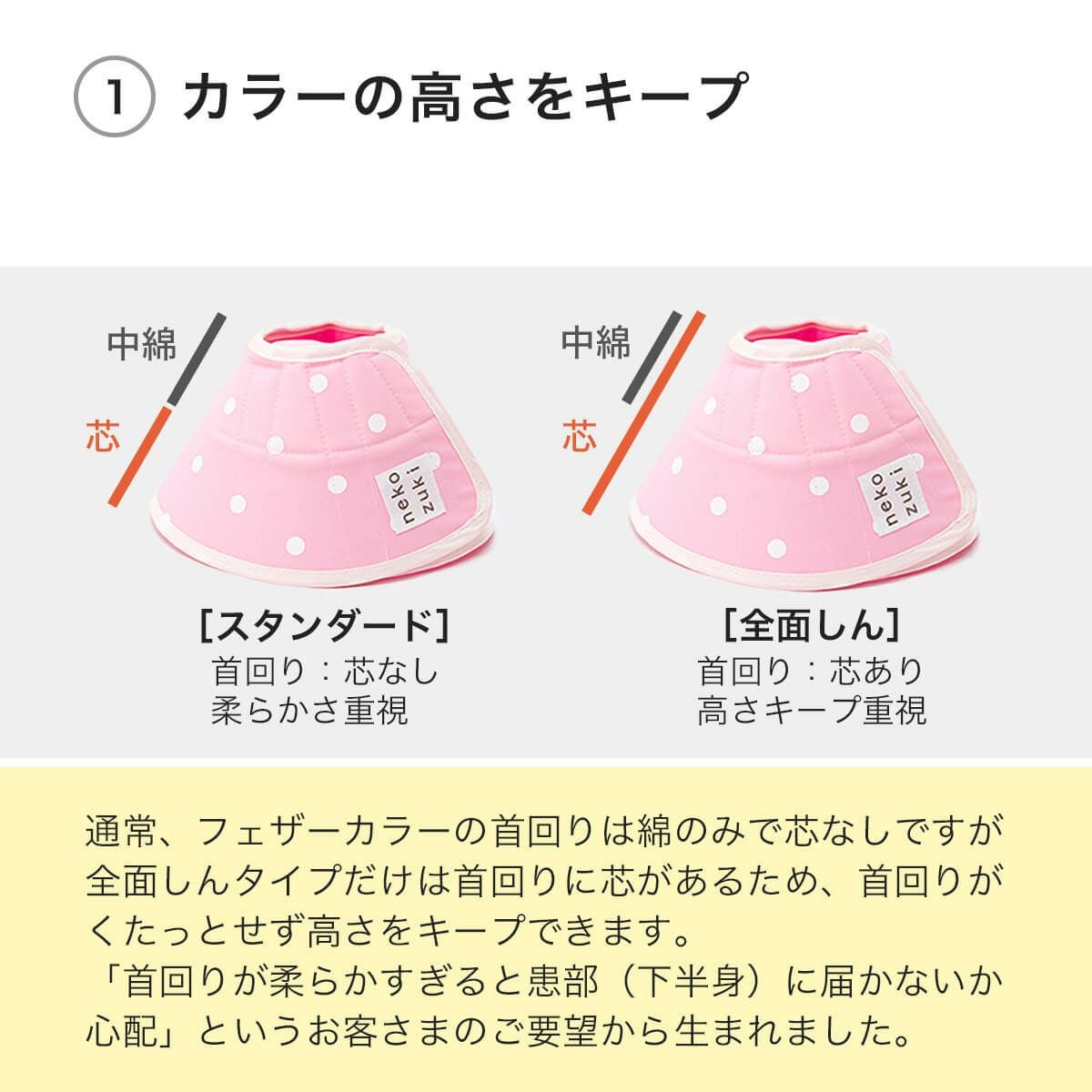 フェザーカラー【布・全面しん】はカラーの高さをキープ