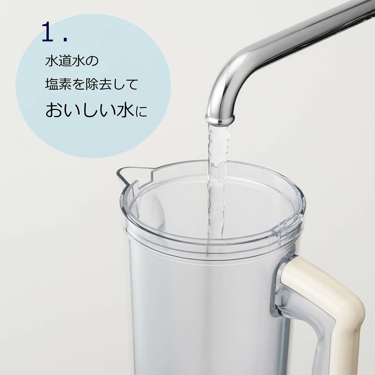 ペット用浄軟水器 まるっと軟水 大容量タイプ | nekozuki（ねこずき