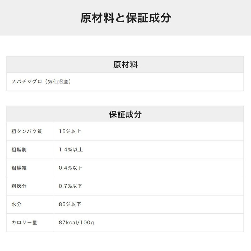 ねこずきのごはんの原材料と保証成分